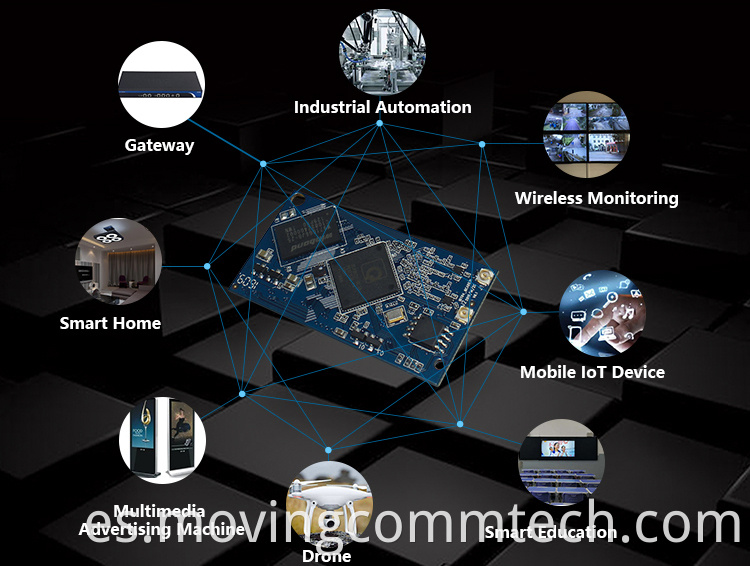 5G Module